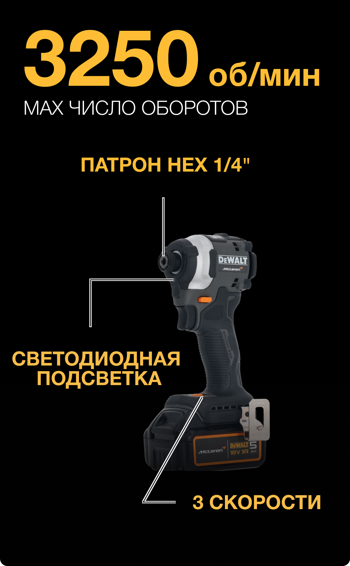 DCF85MP2T