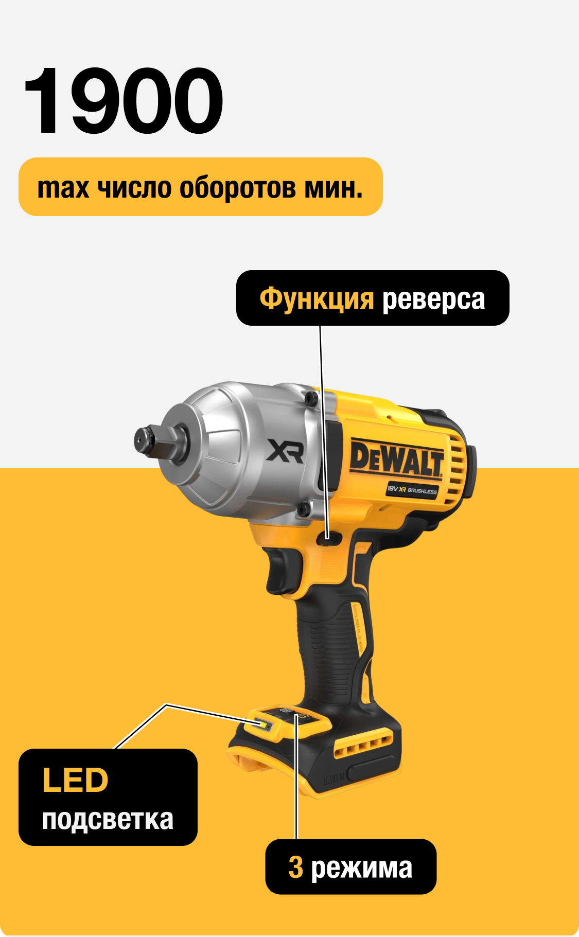 DCF900