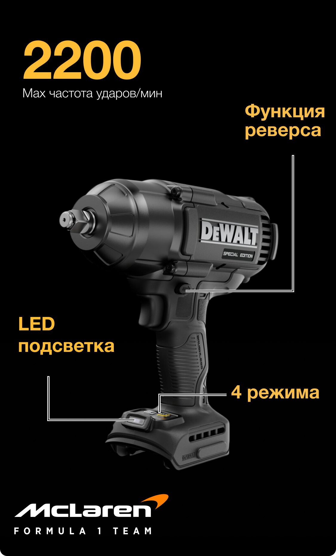 DCF99M
