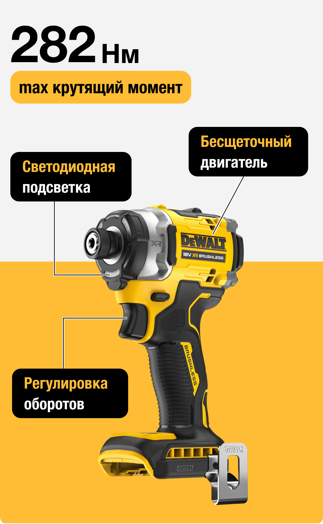 DCF860