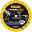Диск алмазный отрезной DEWALT DT40257 355х25.4мм (DT40257-QZ)