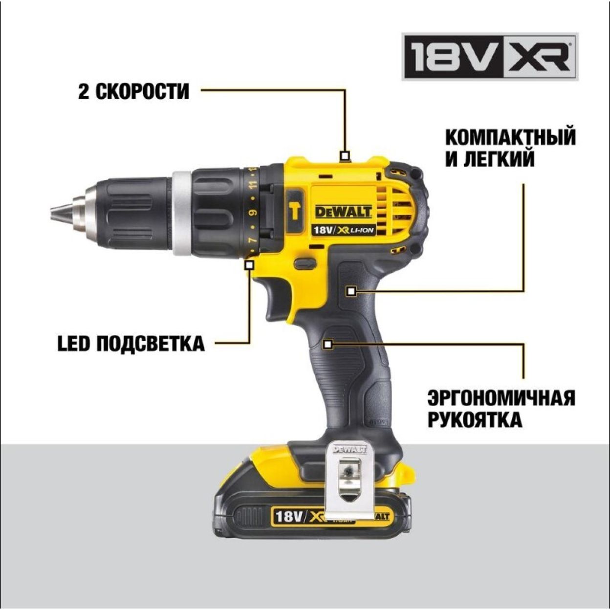 Аккумуляторная ударная дрель-шуруповерт DEWALT DCD785C2, 18 В, XR