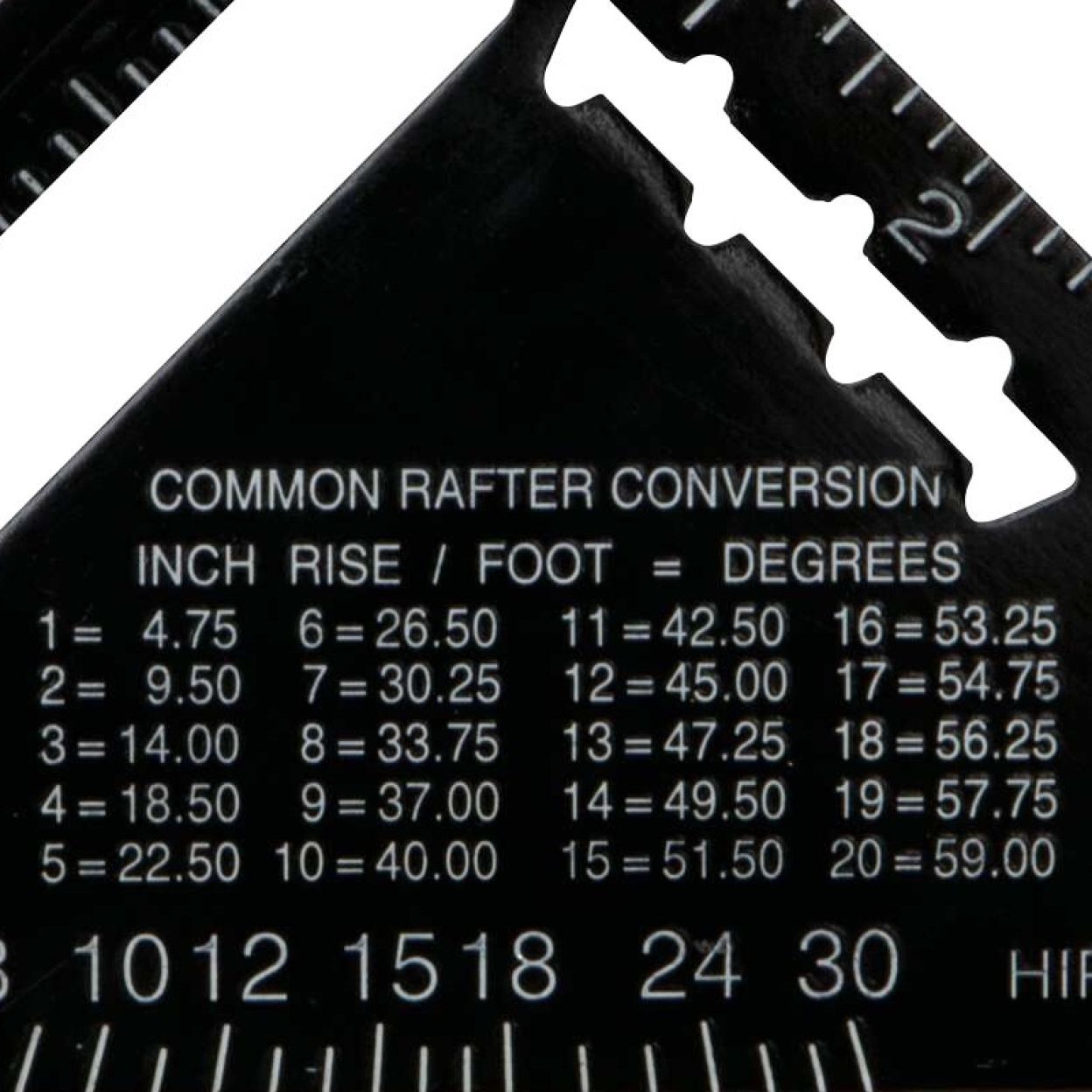 Кровельный угольник DEWALT DWHT46031-0, дюймовый, 17.7 см (7")