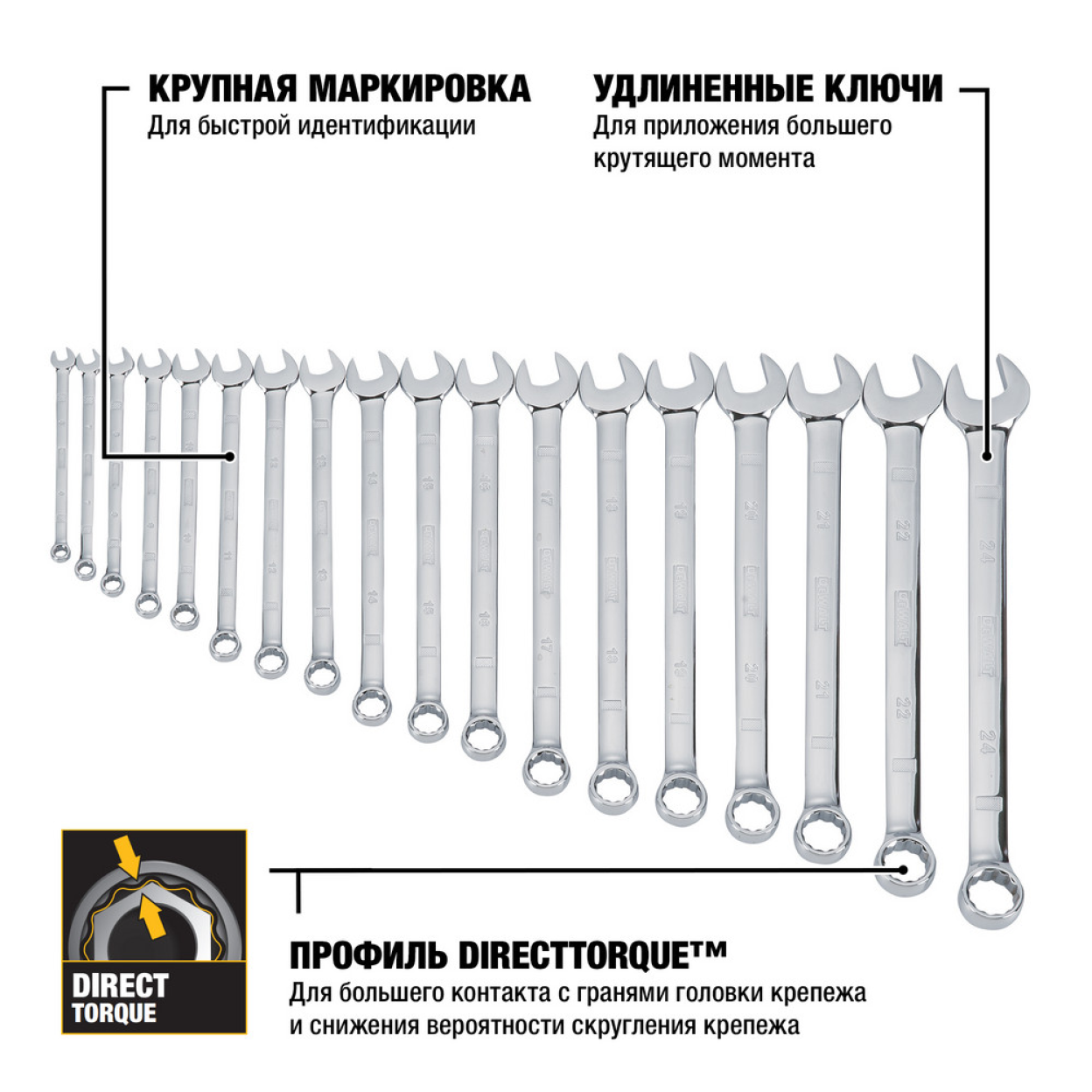 Набор из 18-ти комбинированных ключей DEWALT DWMT19237-1, 6-24 мм.