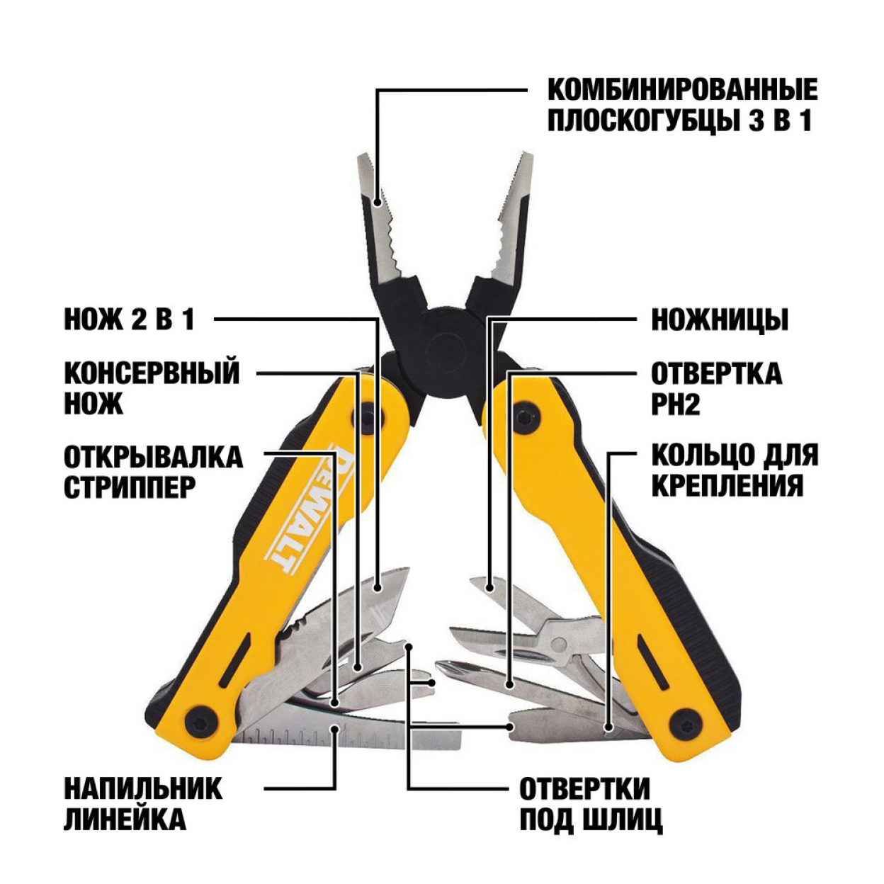 Мультитул DEWALT DWHT71843, 16 в 1