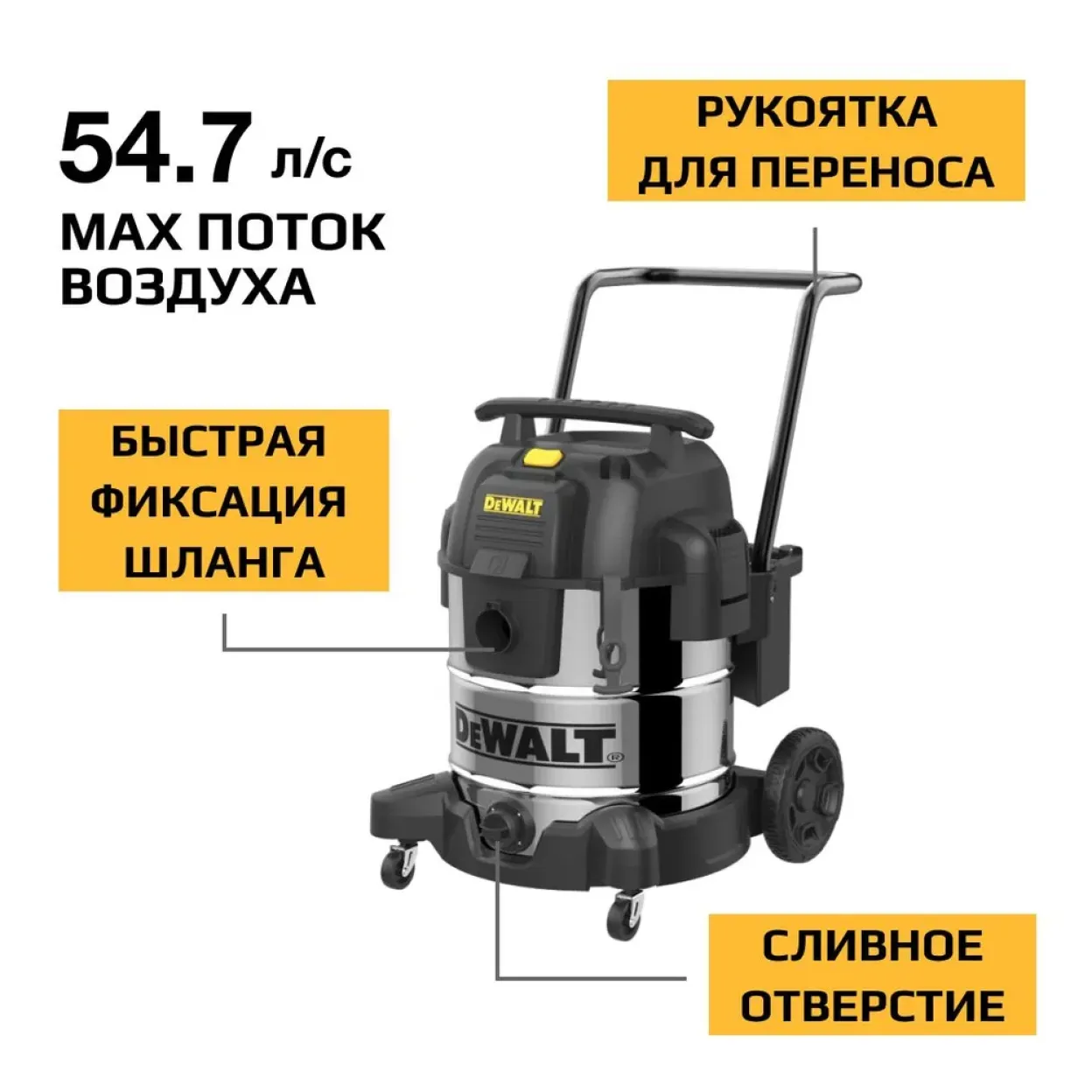 Пылесос строительный DEWALT DXV50SPTA, 1300 Вт, 50 л