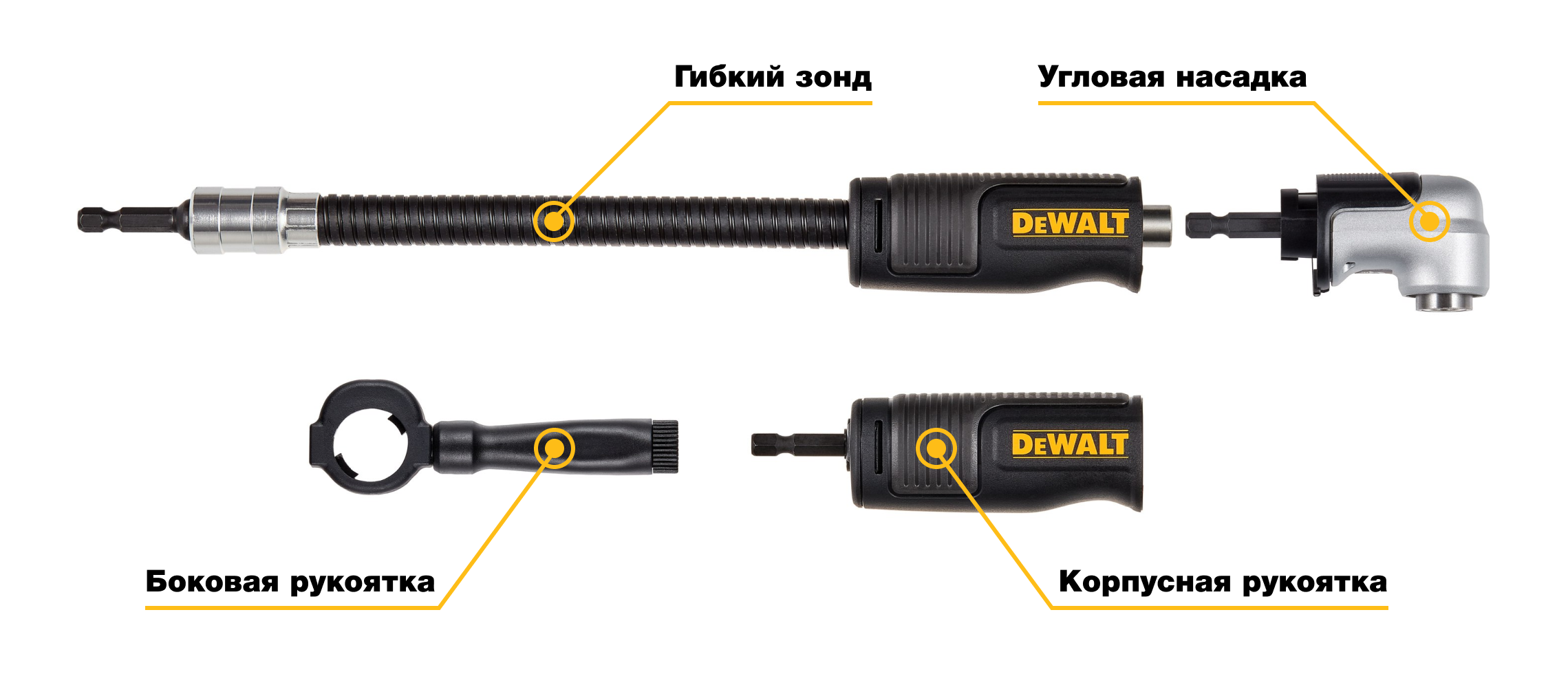 Насадка impact. Насадка-гибкий зонд DEWALT dt20501 Impact 2 поколения. DEWALT насадка ножницы для труб PEX. Импакт насадка для шуруповерта. Угловая насадка Impact.